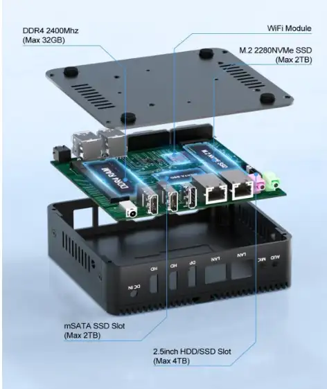 HYSTOU Industrial Mini PC N100 | 8GB RAM DDR4 | Windows 11 Pro - Imagen 3