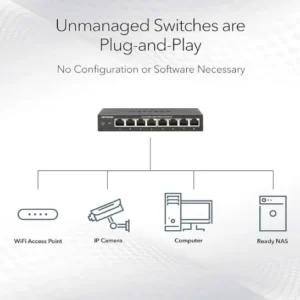 Netgear-switch-Series-300 Plano explicando que las conexiones son pluga and play de los