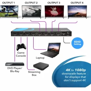 REI 4x4 HDMI 4K Matrix Switch Splitter 4-In 4-Out UltraHD flyer 6