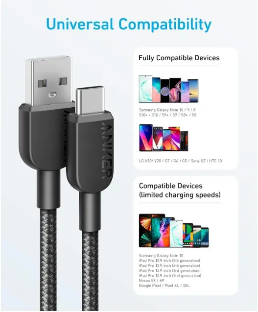 Anker 322 USB-A to USB-C Cable Braided - Imagen 2