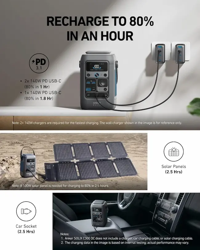 Estación de Energía Portátil Anker SOLIX C300 AC (288Wh / 300W) - Imagen 2