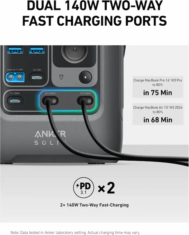 Estación de Energía Portátil Anker SOLIX C300 AC (288Wh / 300W) - Imagen 4