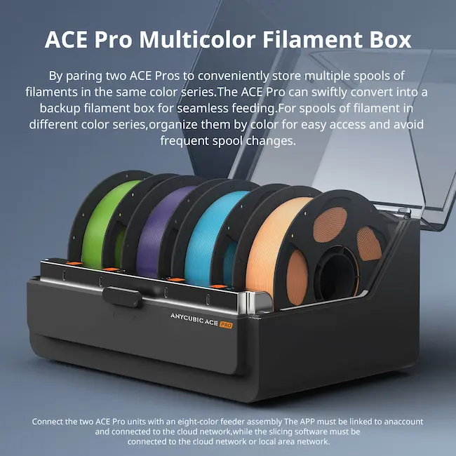 ANYCUBIC Kobra 3 Max Combo EB Version Big 3D Printer 600mm Multicolor Print flyer 4