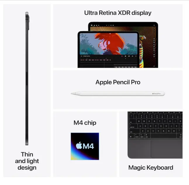 Apple - 11-inch iPad Pro Tablet with M4 Chip - Imagen 6