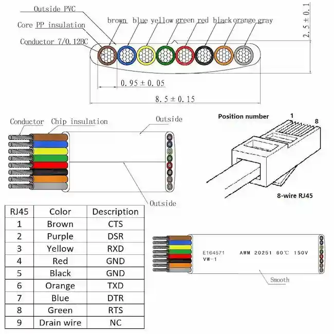 USB to RS232 Serial to RJ45 CAT5 Console Adapter Cable for Cisco Routers FTDI - Imagen 4