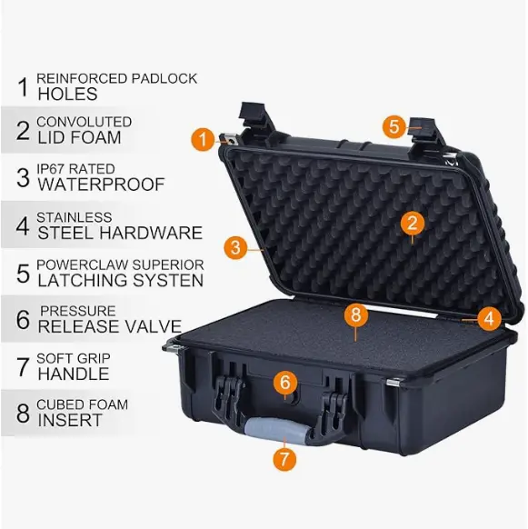 MEIJIA Funda impermeable 3