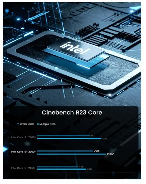 MINISFORUM Mini estación de trabajo MS-01 Intel Core i9-13900H Flyer 1