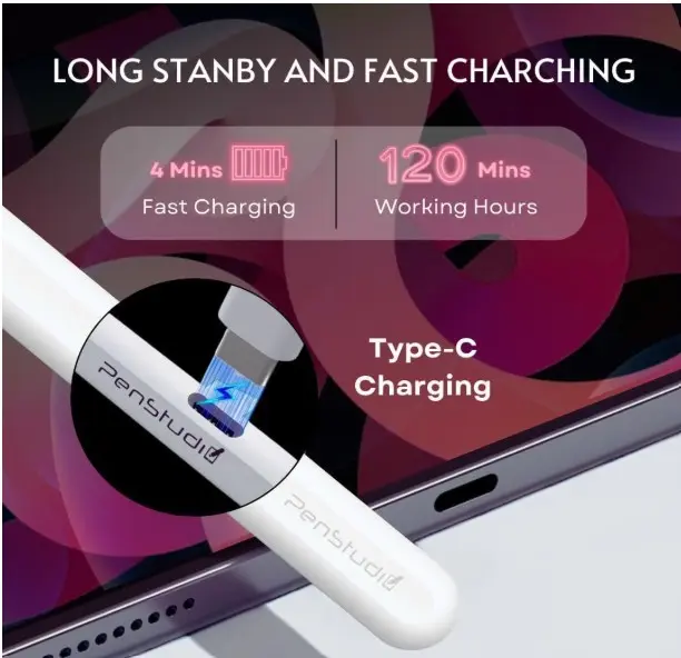PS1-Pro Stylus Pen for Apple iPad 2018-2025 - Imagen 2