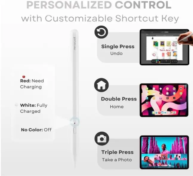 PS1-Pro Stylus Pen for Apple iPad 2018-2025 - Imagen 4