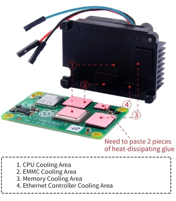 Raspberry Pi Compute Module 4 - Imagen 9