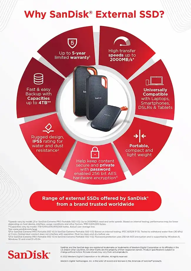 SanDisk Extreme Portable flyer 5