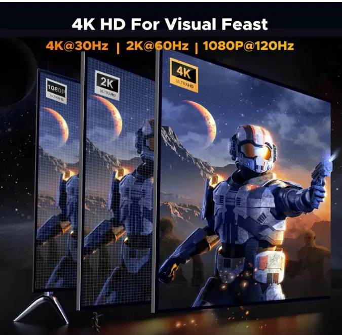 Cable Adaptador UGREEN 4K HD para festí visual