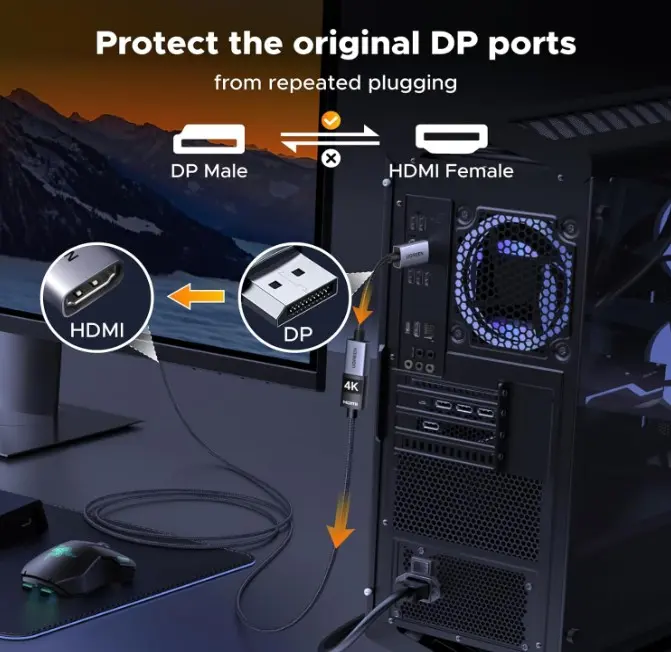 Cable Adaptador UGREEN protege los puertos originales DP