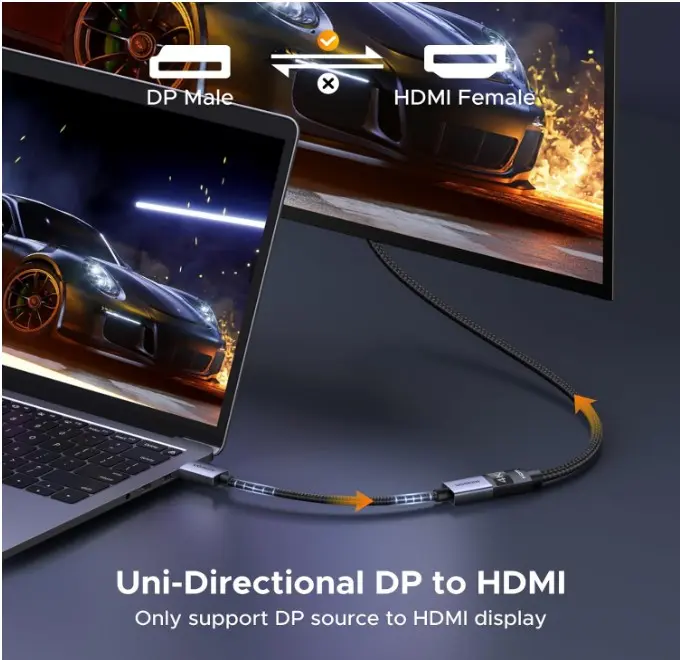 Cable Adaptador UGREEN Uni-Direccional DP a HDMI